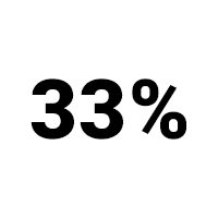 33%
